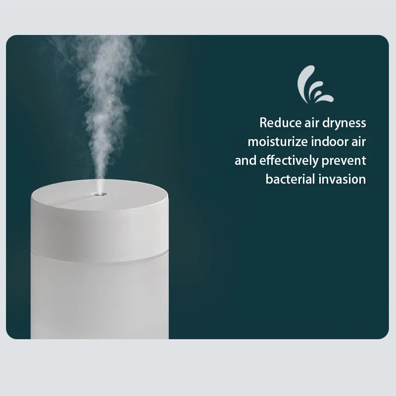 260ML USB Ultrasonic Air Humidifier LED Lamp Mini Essential Oil Diffuser Car Purifier Aroma Anion Mist Maker With Romantic Light