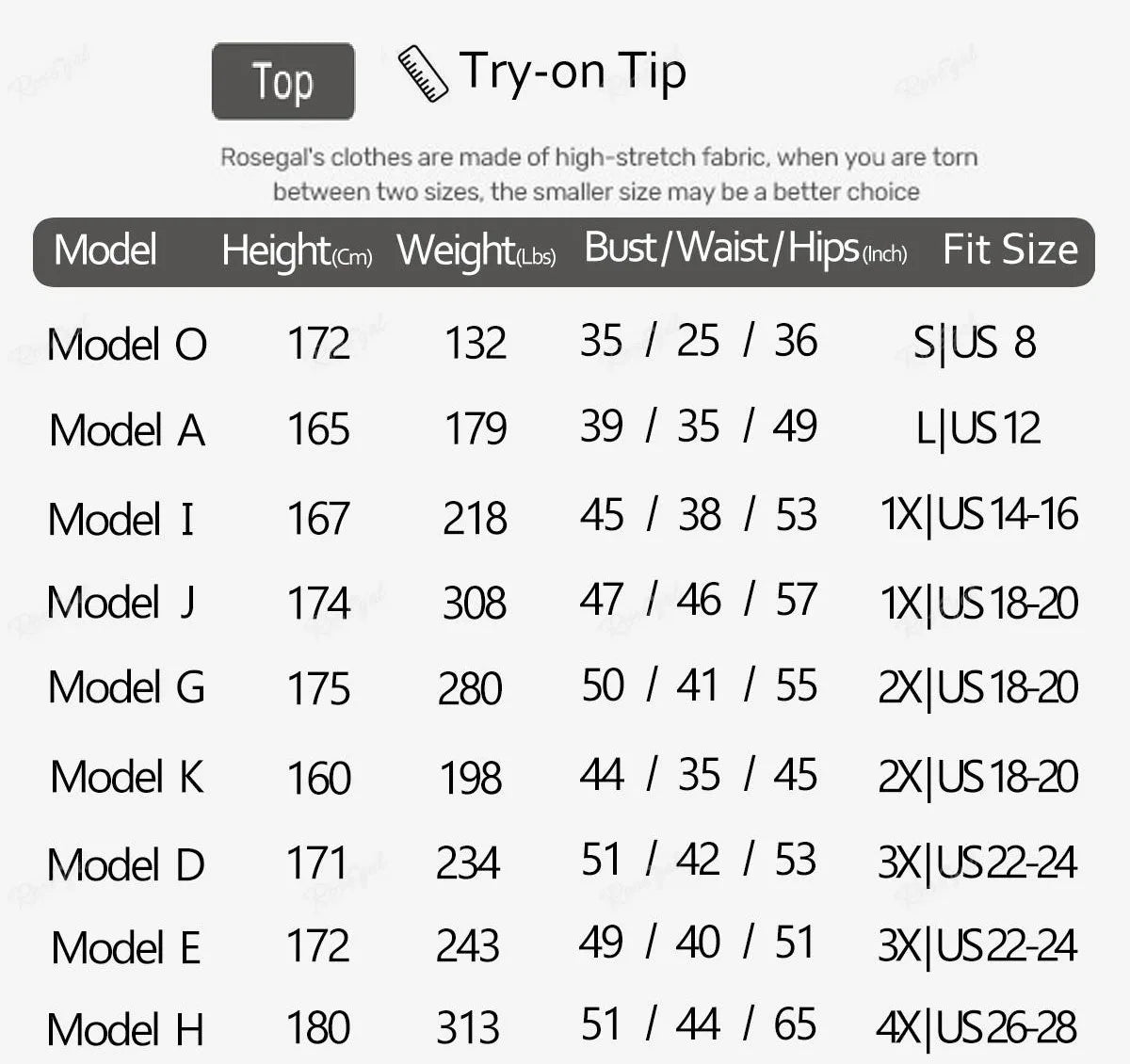 ROSEGAL  Plus Size Lettuce Ruched Keyhole Flutter Sleeves Surplice Tee 2025 new soild V-Neck Short Sleeves Tee